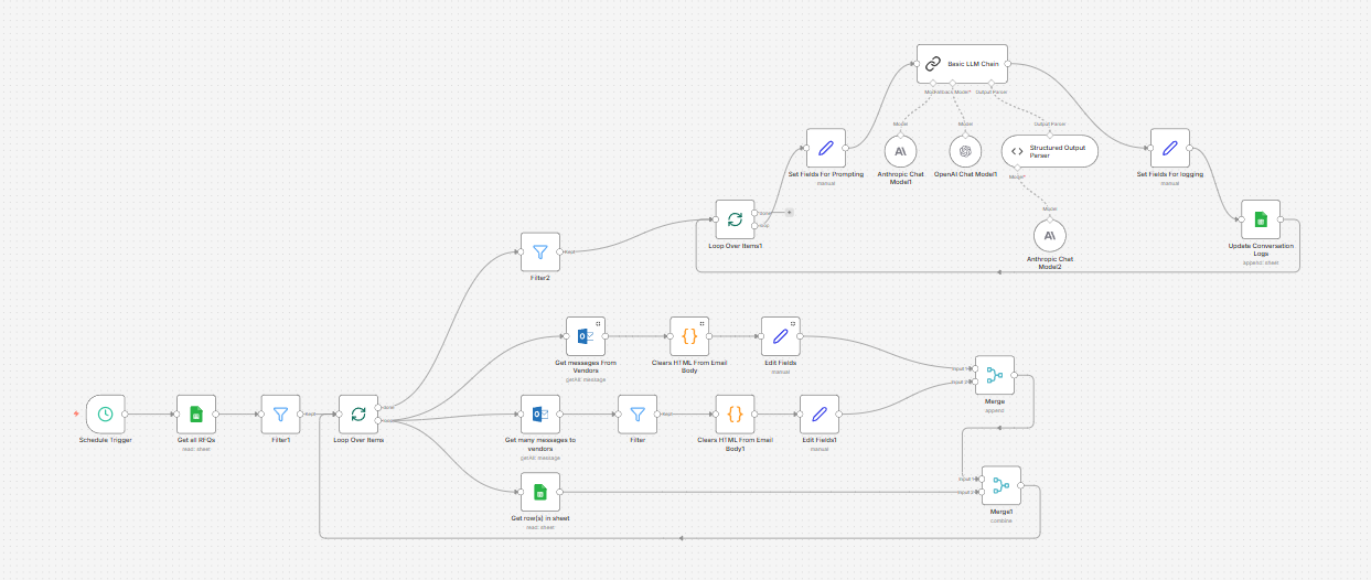 AI-powered lead qualification chatbot workflow with Supabase database integration for automated construction client screening