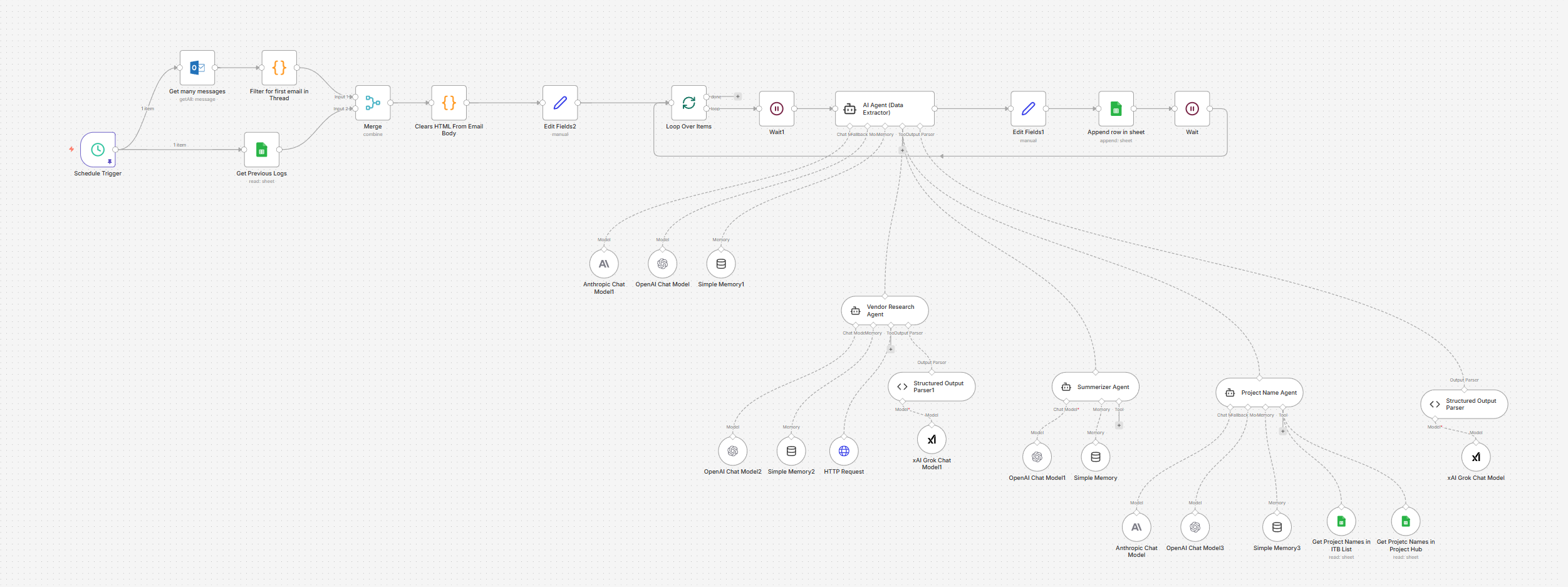Construction document management automation connecting Microsoft and Google platforms for centralized project file organization